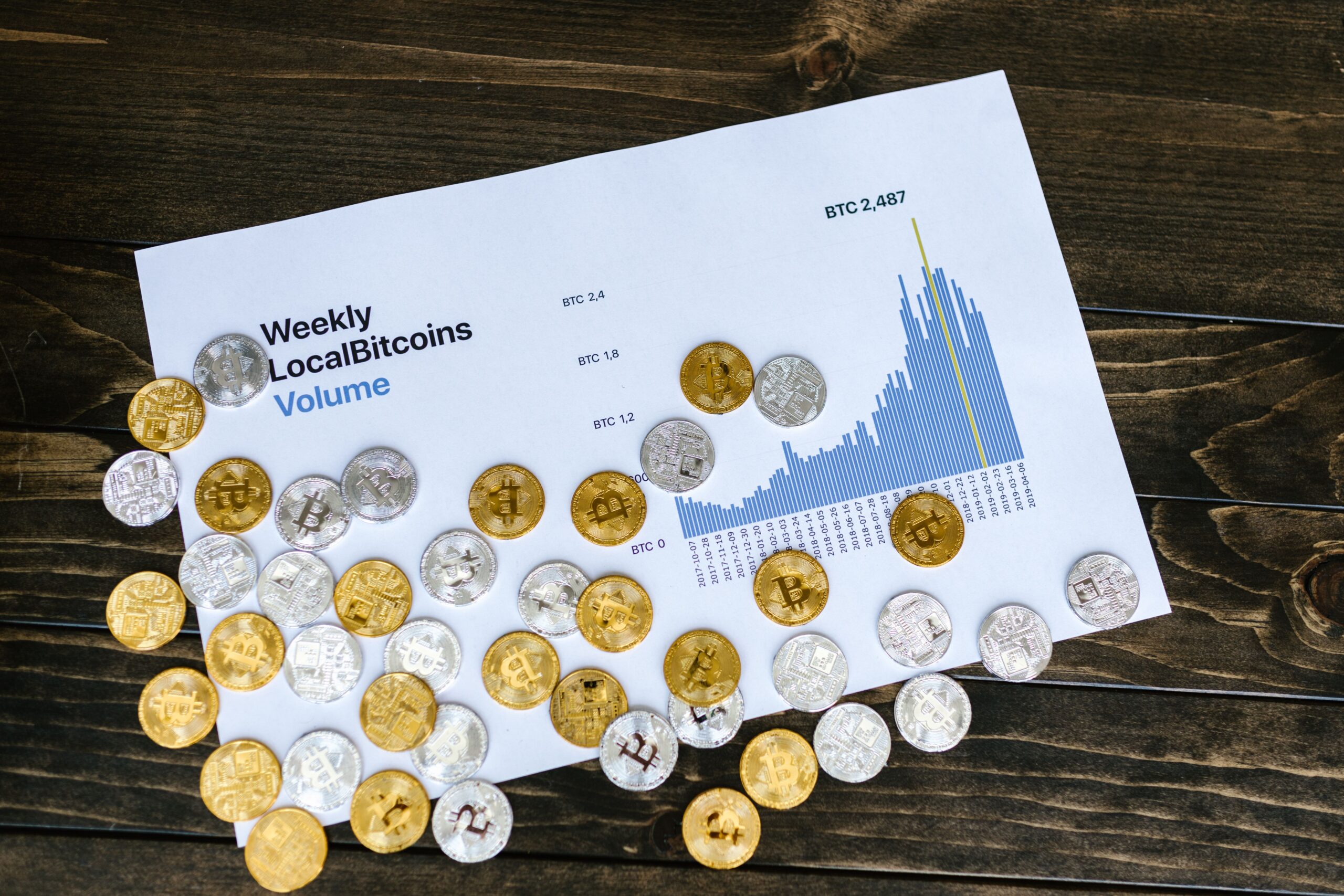 How Businesses Can Accept Bitcoin: A Complete Beginner’s Guide